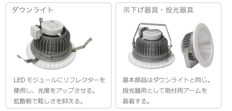 取付け用アームで灯光器に