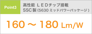 高機能LEDチップ搭載180Lm/W