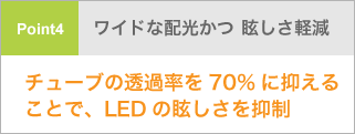 LEDの眩しさを抑制